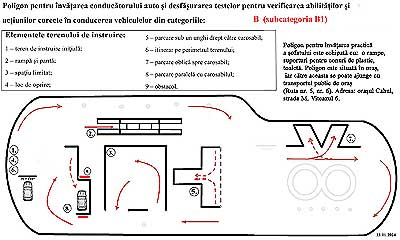Схема площадки подготовки водителей категории В